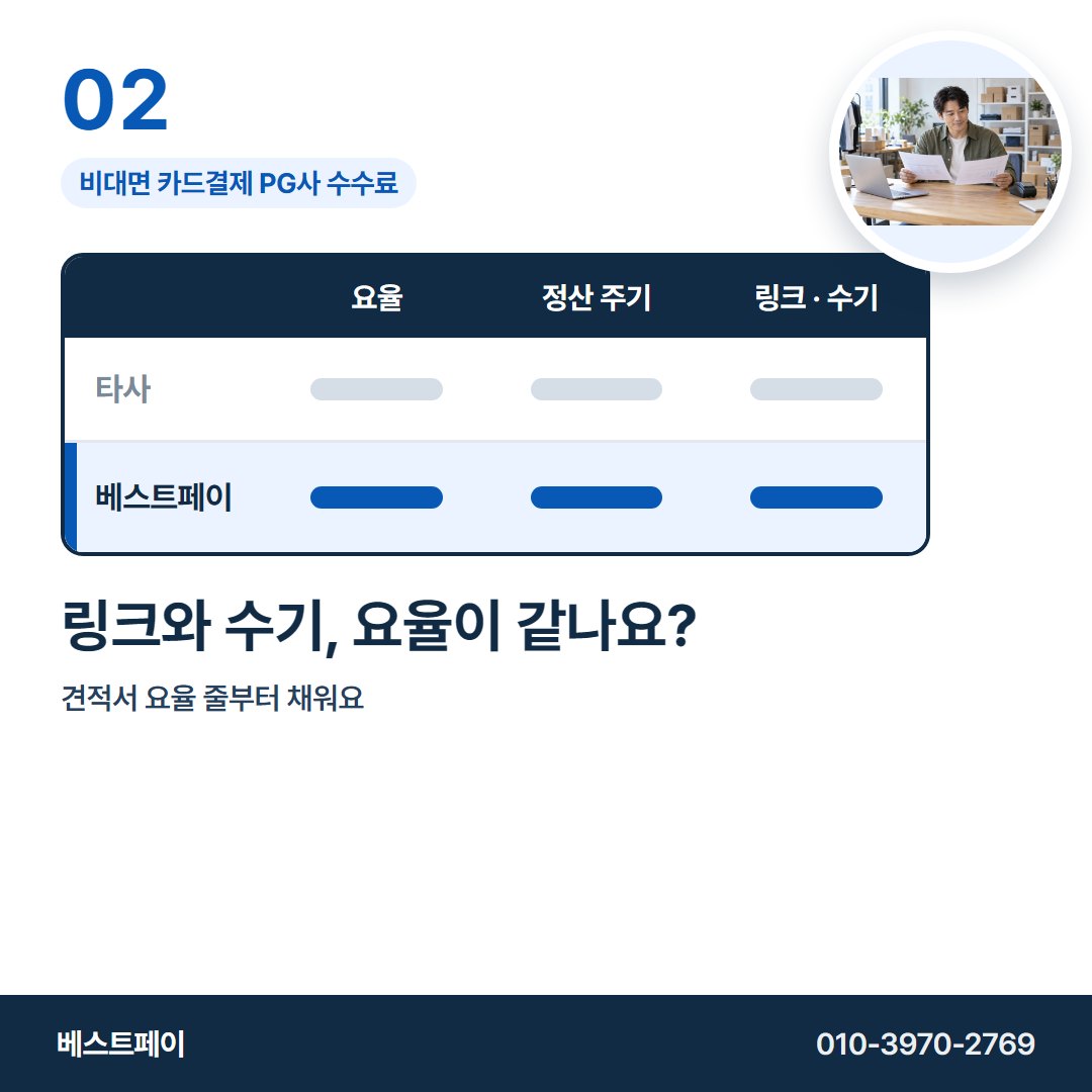 비대면 카드결제 PG사 수수료 링크와 수기, 요율이 같나요? — 표의 줄마다 한 쪽씩 풀어 두었습니다